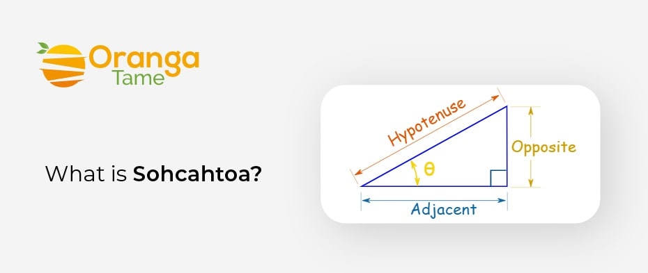 how to use sohcahtoa to find angles